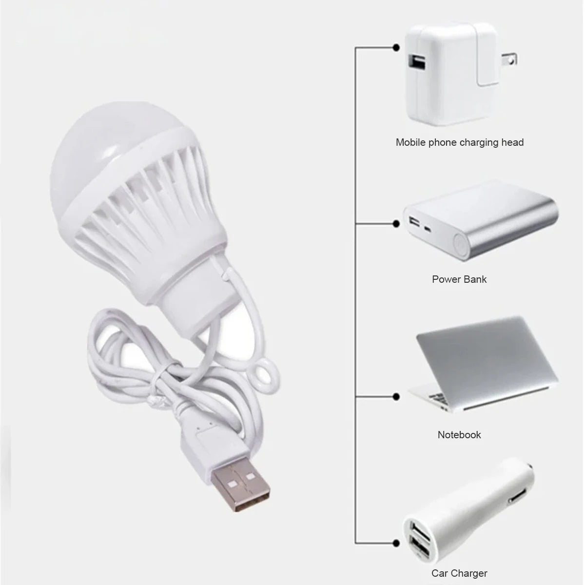lampe led portable 12w 3w 5w 7w 9w usb rechargeable blanc moderne ventilationextérieurintérieur
