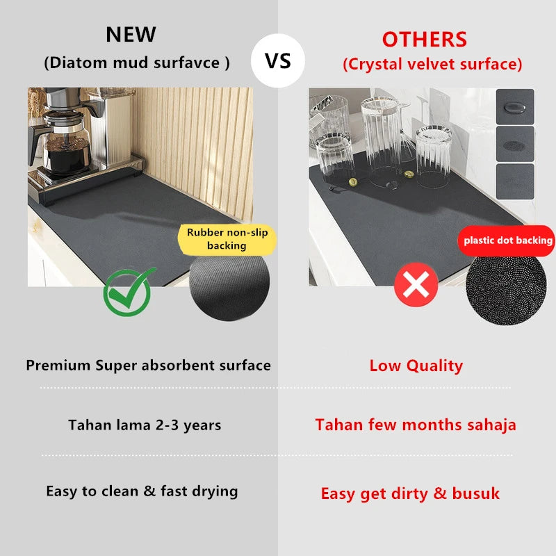 tapis cuisine anti dérapant noir moderne absorbant rapide drainage vaisselle 20x30 cm