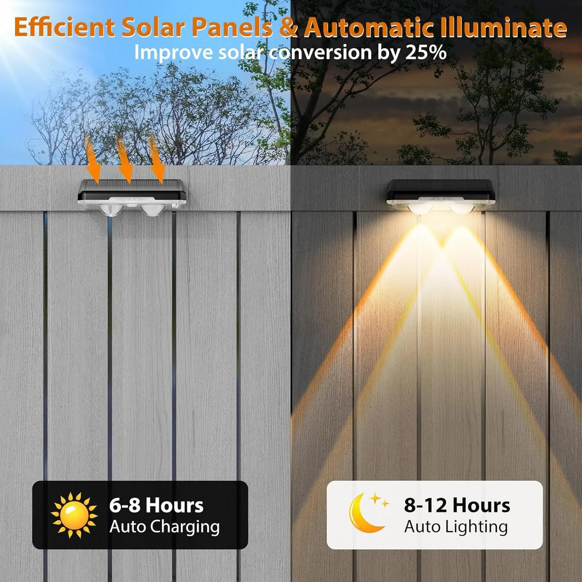 lampes solaires murales extérieures modernes ip65 led couleur variable panneau solaire texturé