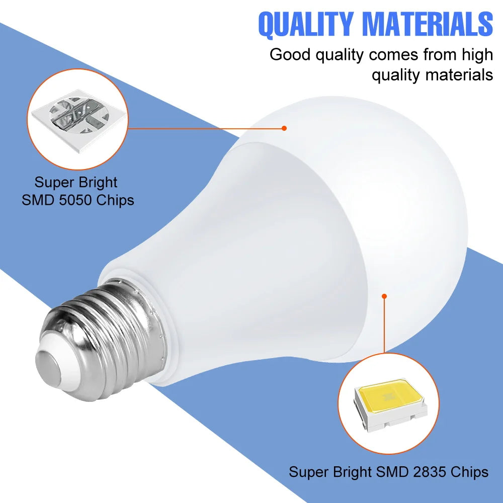 ampoule led rgb 25w e27 blanc multicolore transparente moderne télécommande 24touches lumière ambiance chambre