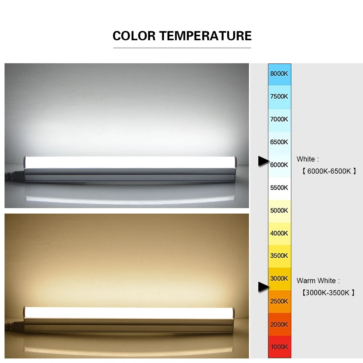 tube led blanc moderne 29cm interrupteur prise us plug autoinstallation clips aluminium