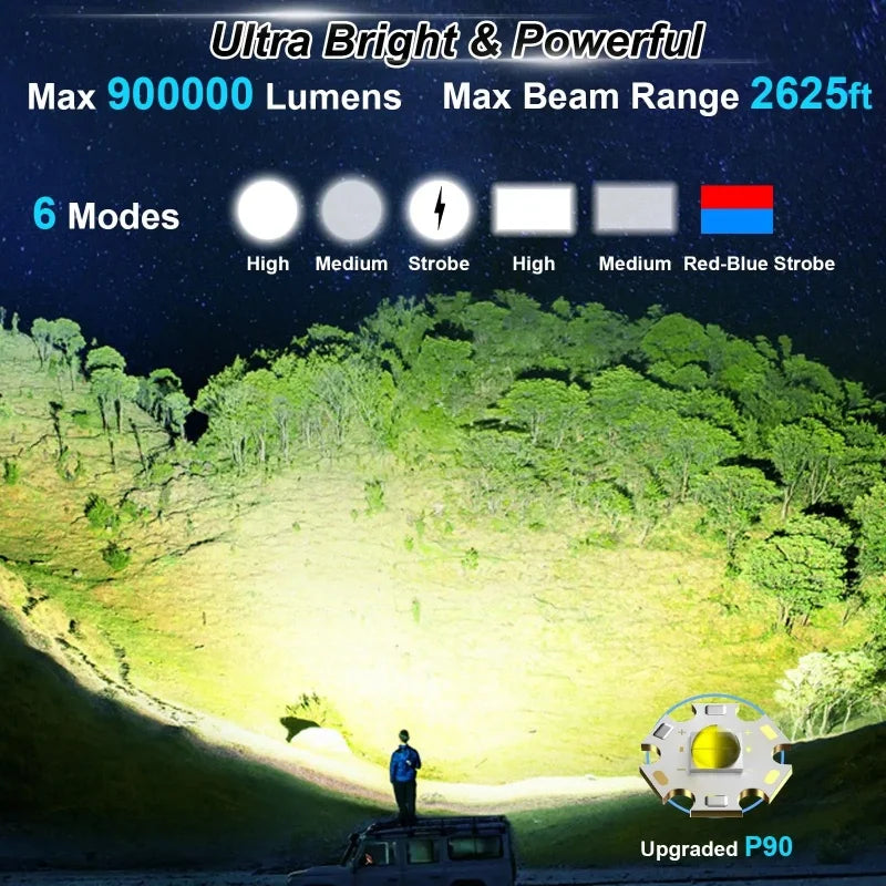 projecteur poche lumineux led rechargeable panneau solaire outdoor camping autodéfense banque alimentation resistant chocs