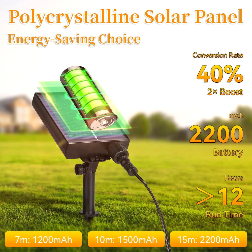 guirlande lumineuse solaire led jaune industrielle vintage télécommande étanche ip65