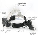 loupe tête lampe led réglable batterie lithium ceinture ajustable moderne opacité simili cuir blanc