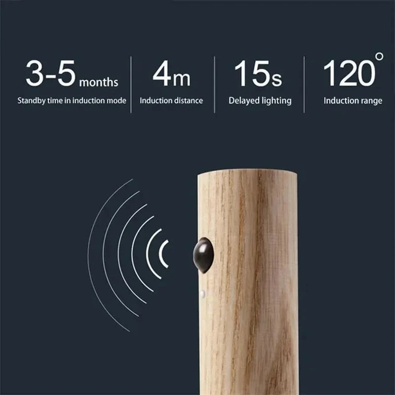 lampe nuit aimantée murale rechargeable texture bois moderne minimaliste blanc