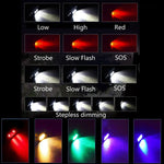 lampe frontale noire led charge usb rohs camping fishing moderne