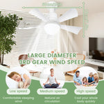 ventilateur moderne blanc lampe e27 télécommande led variable cuisine chambre