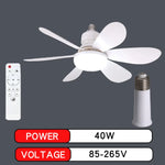ventilateur moderne blanc lumières led télécommande flux lumineux élevé certification ul cem