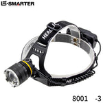 lampe frontale led rechargeable tissu points blancs mode highlight flash trois réglages ceinture ajustable