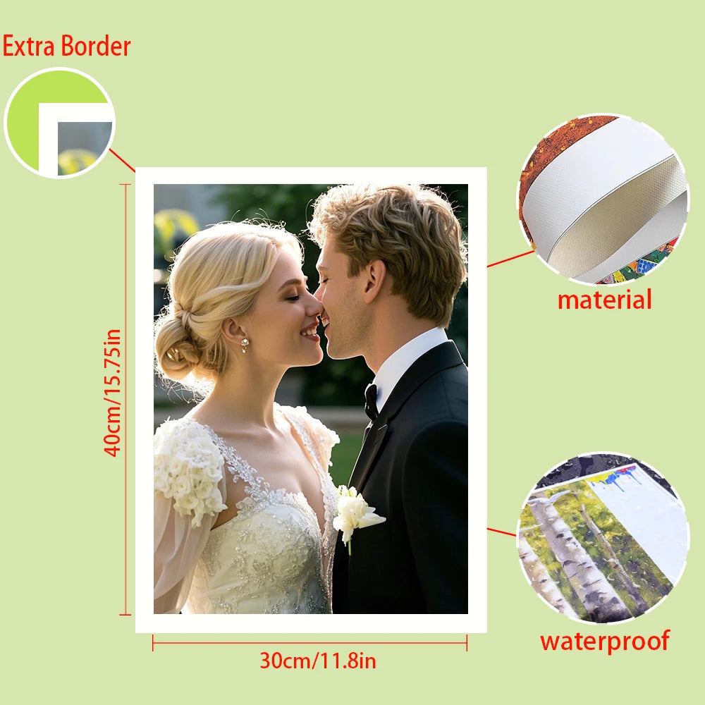 Détail de l'impression sur toile avec technique peinture au pistolet