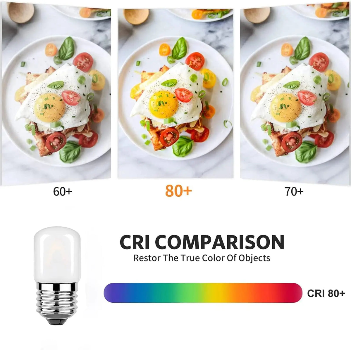 ampoule led filament frosted glass blanc moderne e26 e27 28mm 60mm 2700k 6500k variable