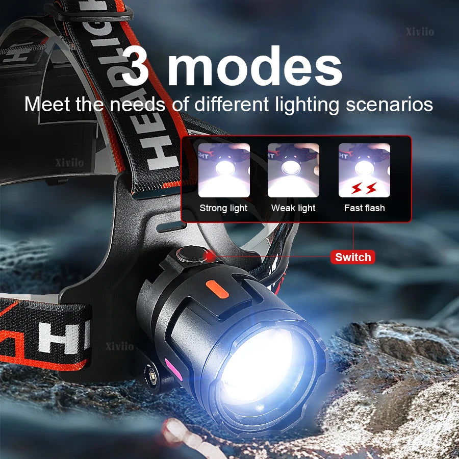 lampe frontale led rechargeable 18650 batterie 18650 texture industrielle camping