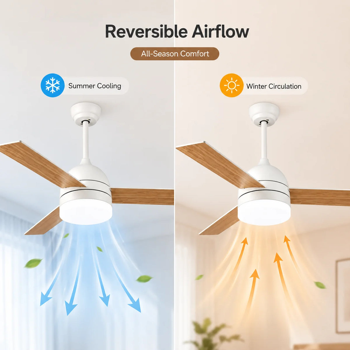 ventilateur led moderne blanc imitation bois télécommande couleurs sélectionnable minimaliste chambre cuisine