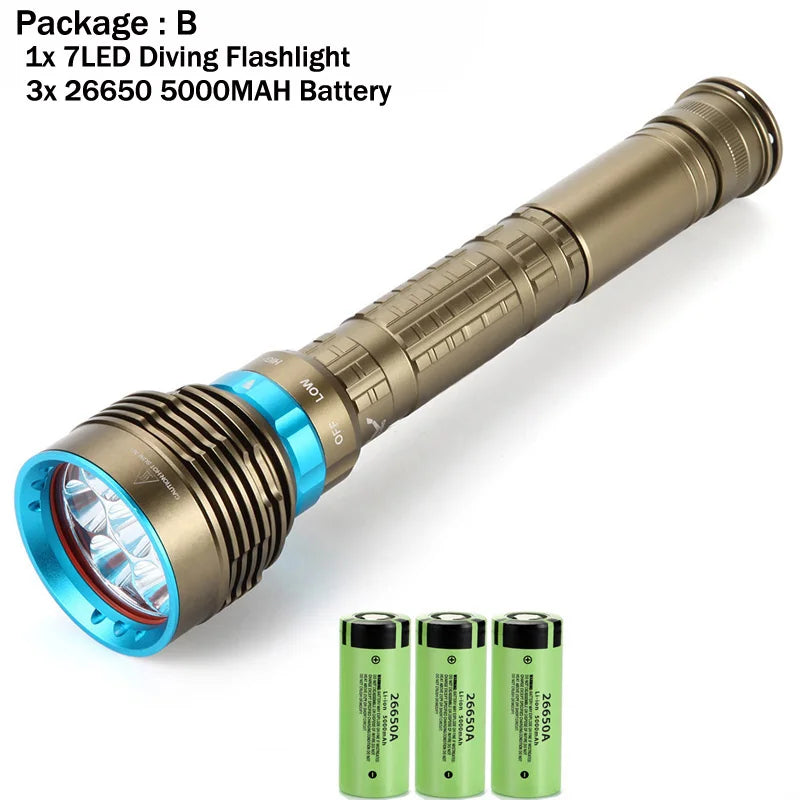 lampe torche vert bleu rayures verticales texture métallique moderne rechargeable piles aaa