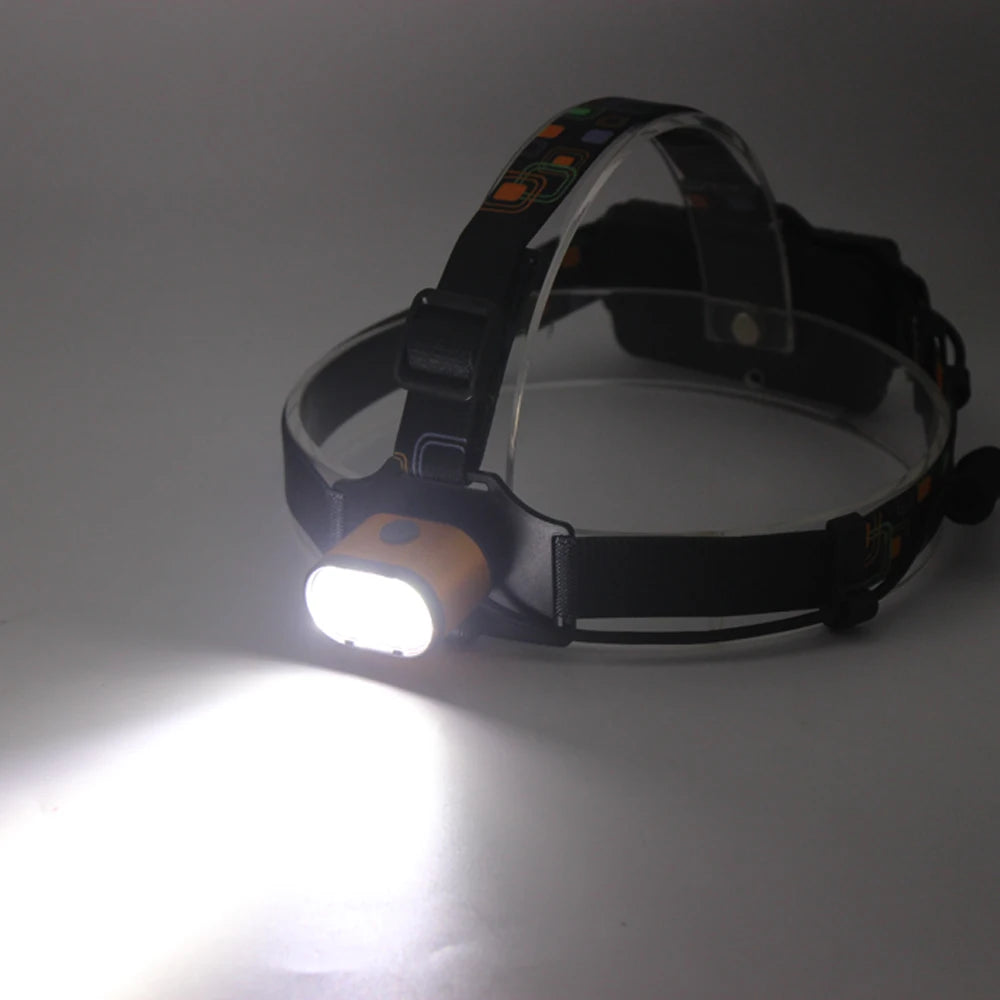 lampe frontale rechargeable led noir orange bleu vert gris moderne pratique ceinture ajustable deux