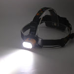 lampe frontale rechargeable led noir orange bleu vert gris moderne pratique ceinture ajustable deux