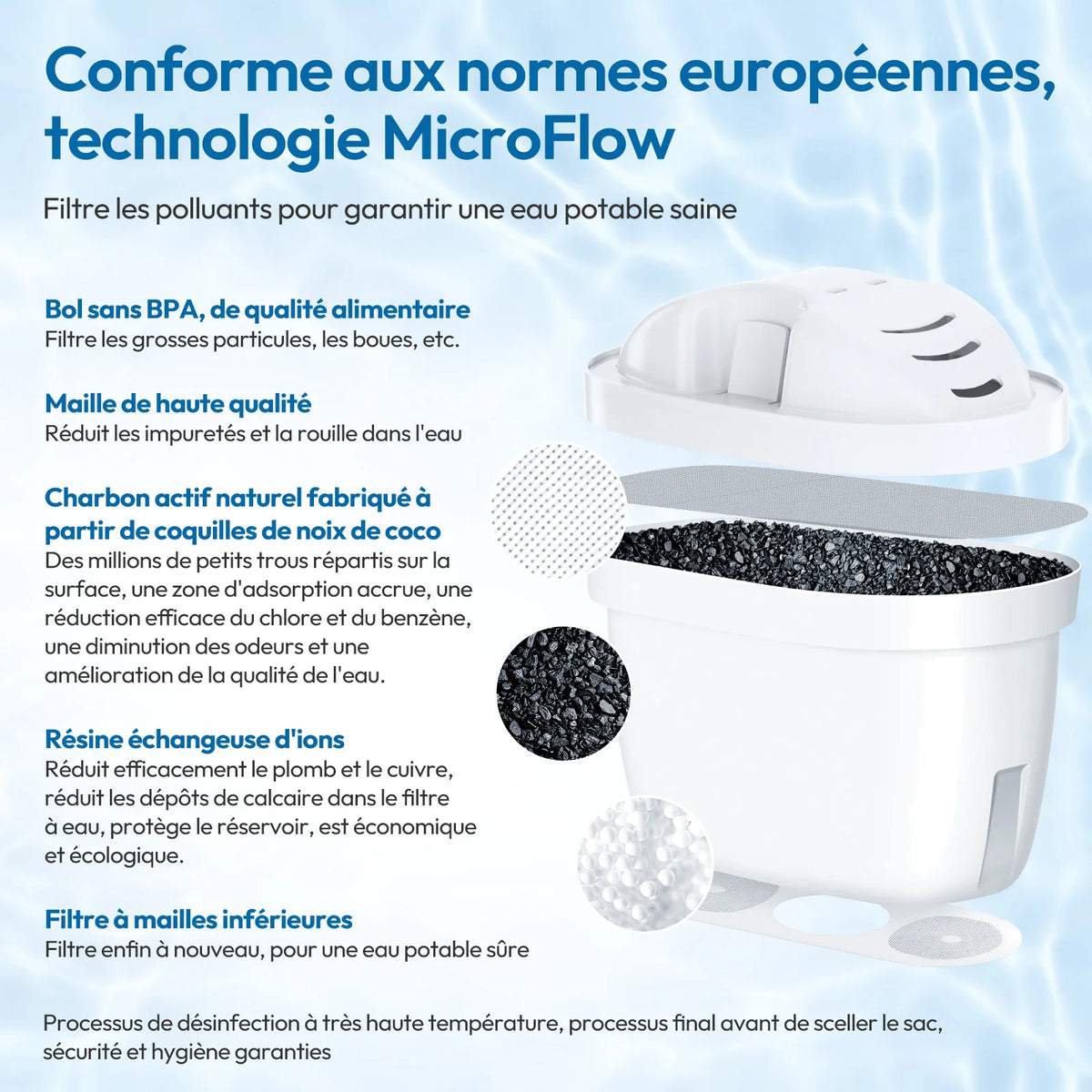 filtre eau blanc moderne perforations haute performance capacité 240 litres