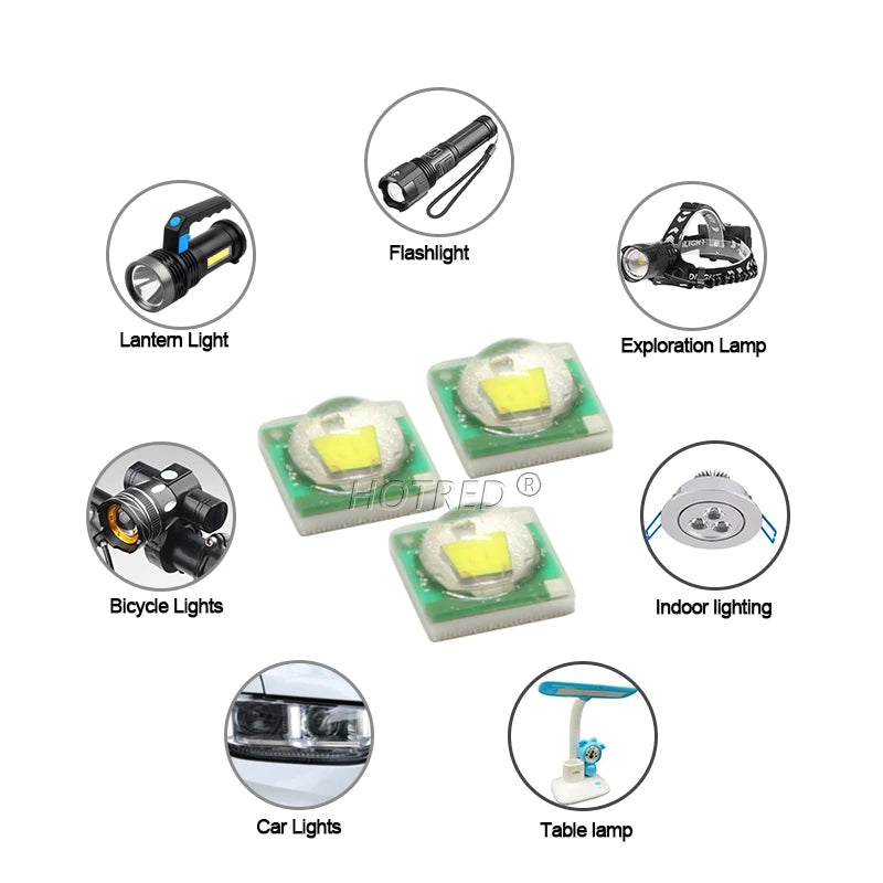 diodes led 3w 3000k 6500k 10000k 20000k 30000k vert jaune blanc moderne technologique