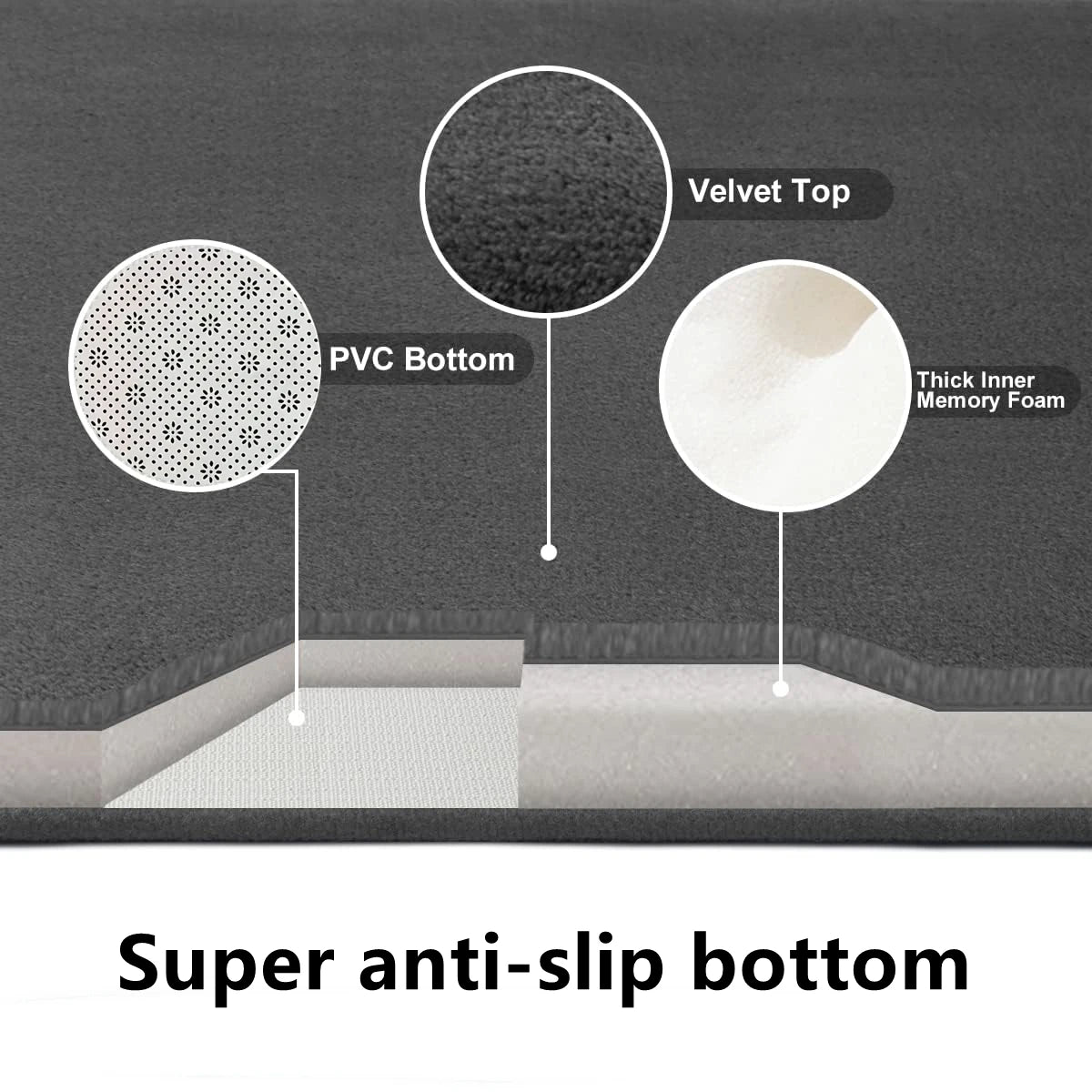 tapis bain antidérapant motif empreinte pied texture velours noir gris décoratif original
