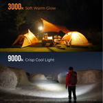 lanterne led camping portable 300lm 200lm ipx5 1100mah 35h charge type