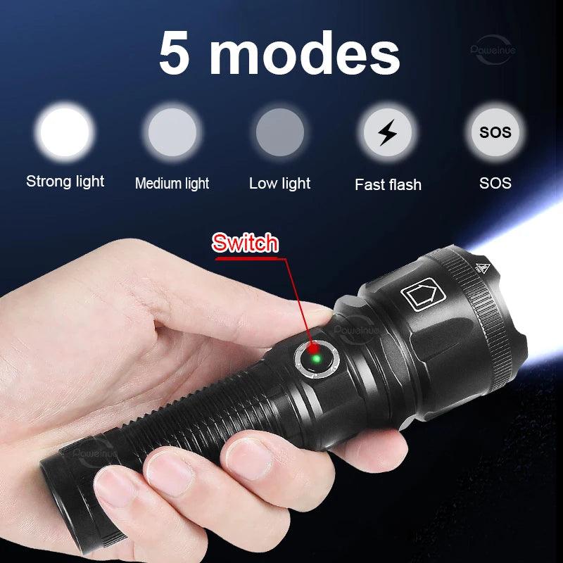 lampe torche rechargeable led 800w intense moderne robuste noire texturée