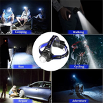 lampe frontale led noir bleu transparent bandeau réglable modes éclairage camping