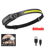 lampe frontale led cob rechargeable camping pêche randonnée noir rayures jaunes