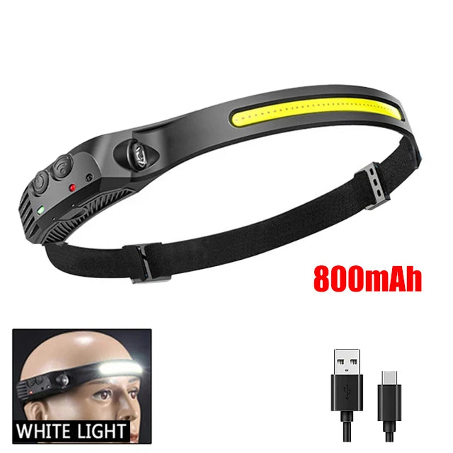 lampe frontale led cob rechargeable camping pêche randonnée noir rayures jaunes