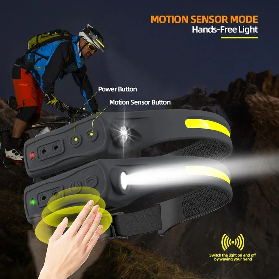 lampe frontale led rechargeable modes étanches couleurs noir rouge bleu jaune silicone moderne