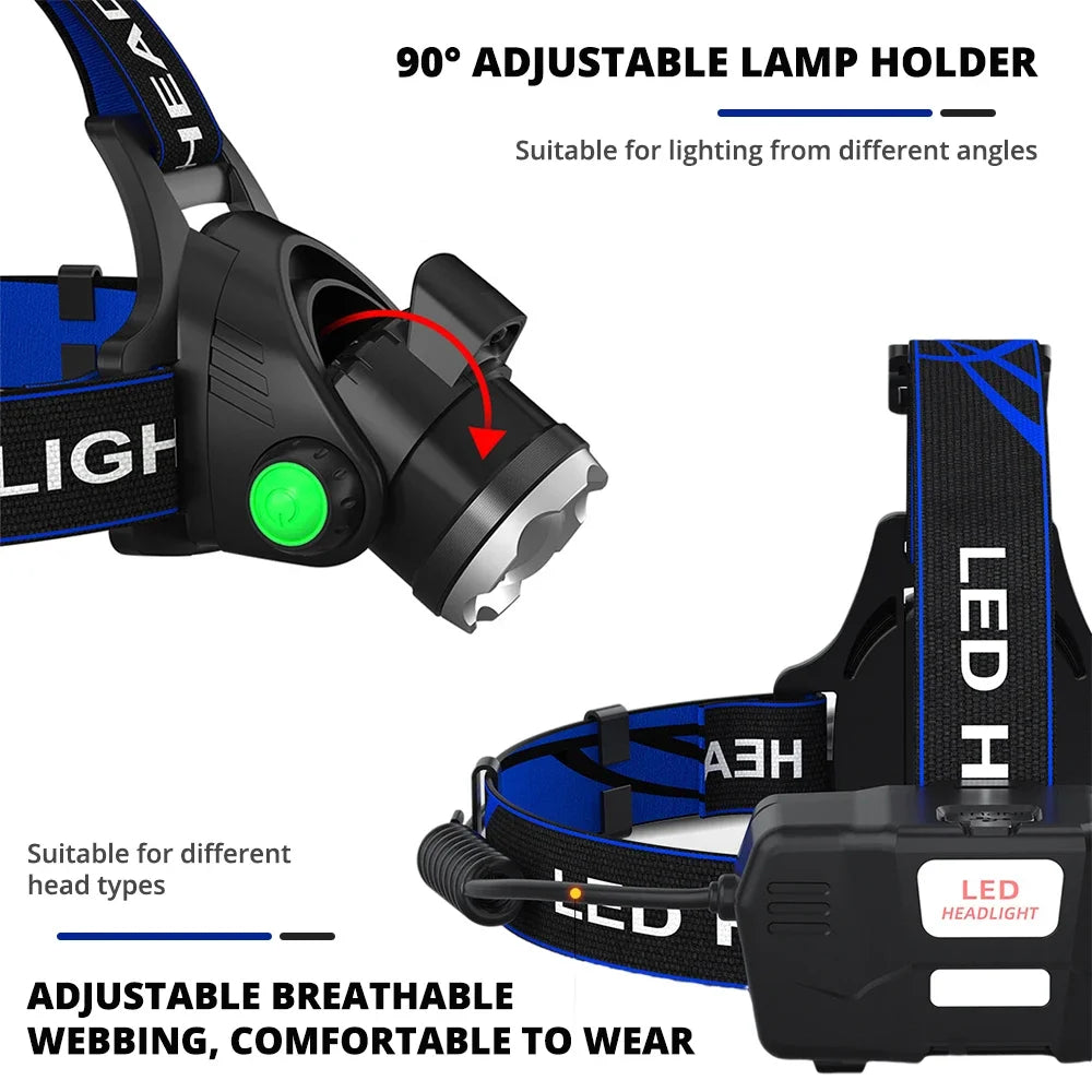 lampe frontale led noir bleu rayures diagonales modes ip64 waterproof adjustable