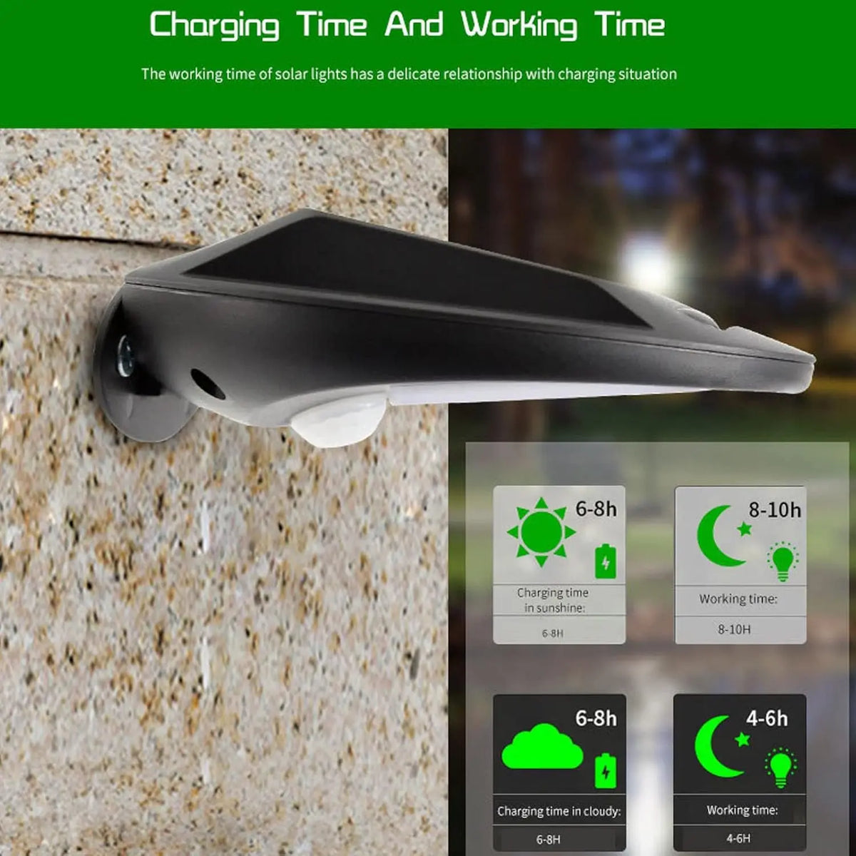 lampe solaire murale noire détecteur mouvement ip65 led moderne absextérieur autonomie