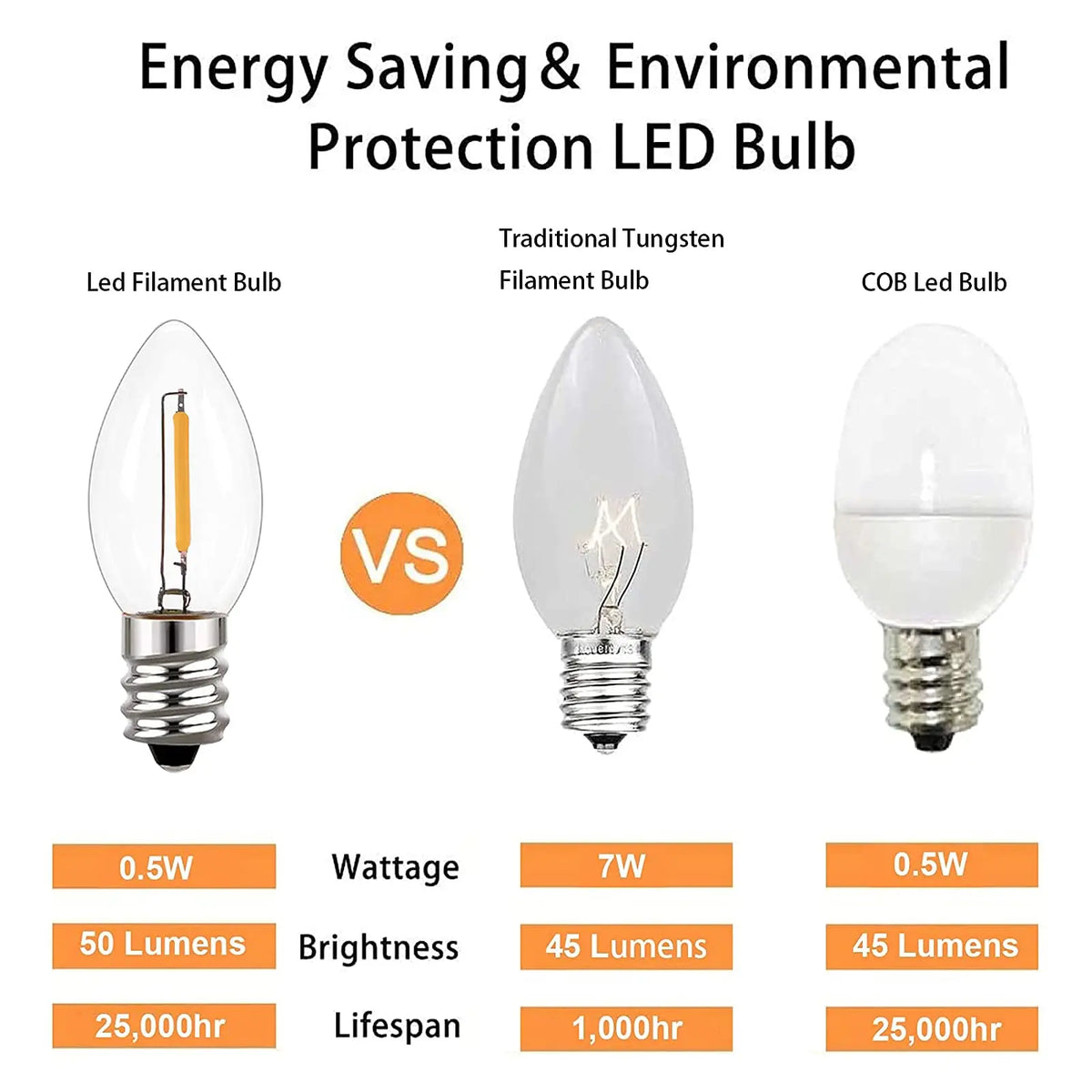 ampoule led filament doré transparente 0.5w e12 vintage 249 lumens 2700k