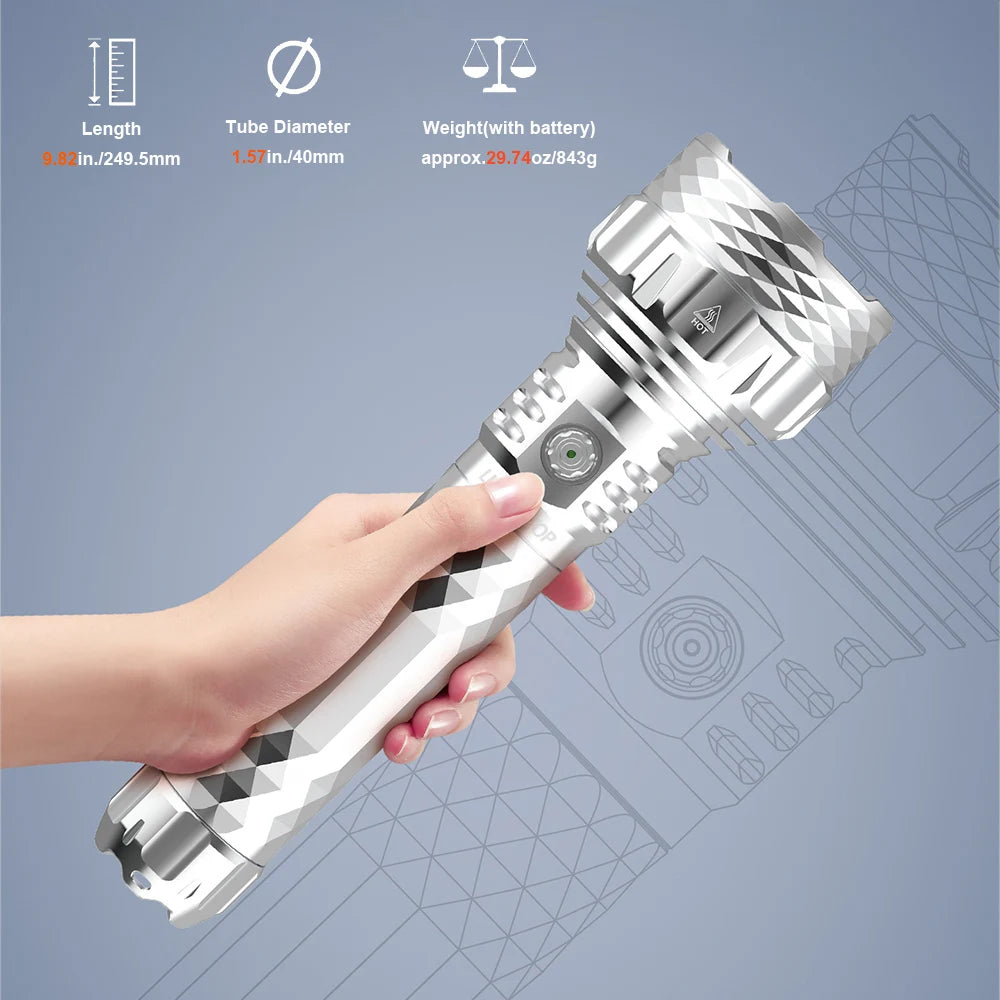 lampe torche rechargeable led usb 5600 lumen 1500m moderne robuste texture géométrique indicator charge