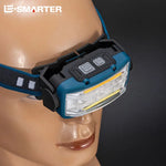 lampe frontale led rechargeable super brillante étanche hiking camping nocturne bleu turquoise noir jaune