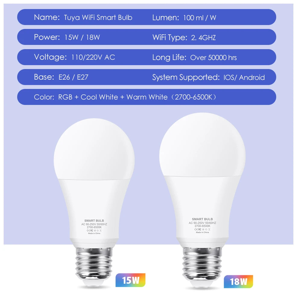 ampoule led intelligente e27 rgb blanc chaud application tuya smart life alexa google moderne