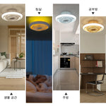 ventilateur led moderne blanc easy clean télécommande lumineuses chambre salle manger