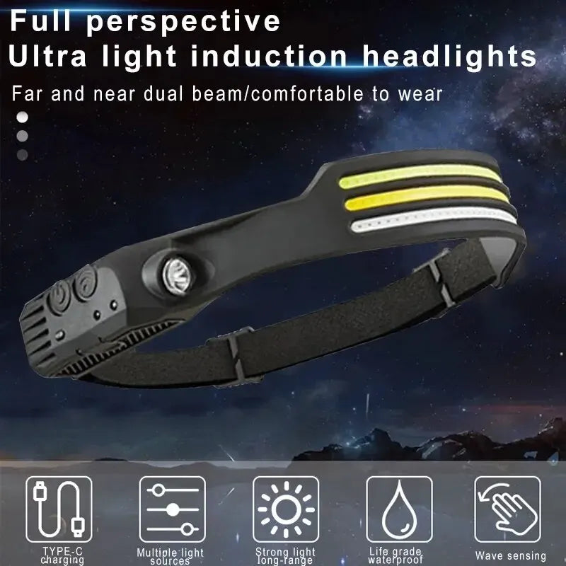 lampe frontale led rechargeable capteur sauna mode ajustable ceinture noir jaune blanc