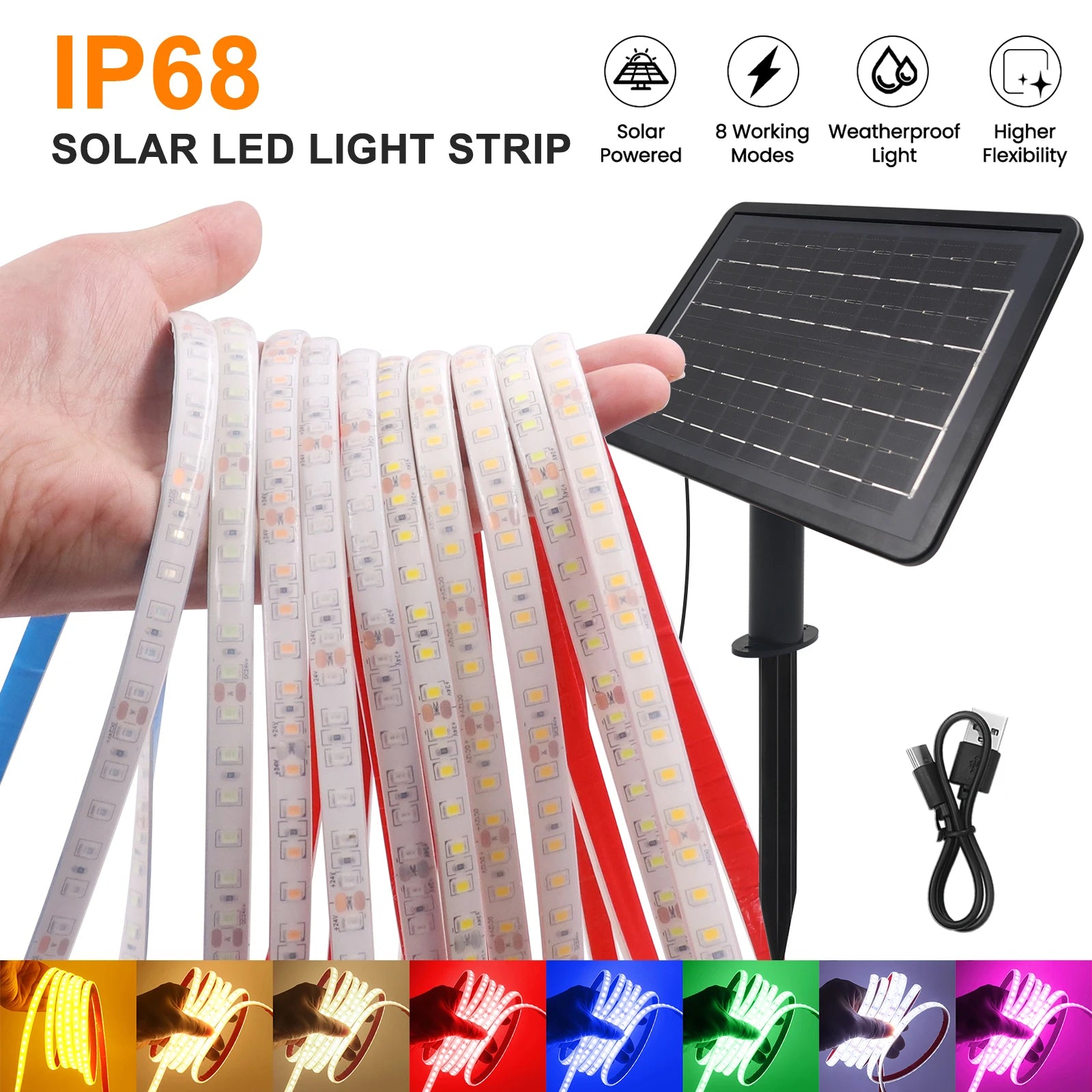 Ruban LED flexible enroulé montrant sa couleur blanche chaude