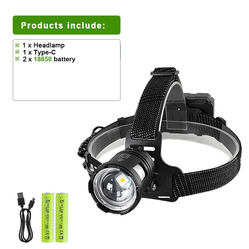 lampe frontale led noire texturée zoom ceinture ajustable mode fort faible clignotant moderne robuste