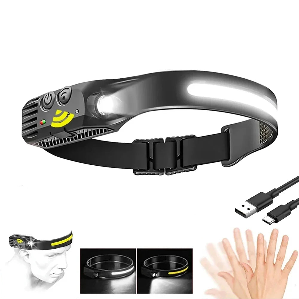 lampe frontale led rechargeable camping pêche course nuit mode géométrique multicolore noir blanc gris