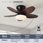 ventilateur lumière intégrée télécommande lames bois naturel abat jour blanc minimaliste rechargeable
