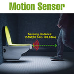 lampe toilette détecteur mouvement blanc moderne adhésif led rgb modes