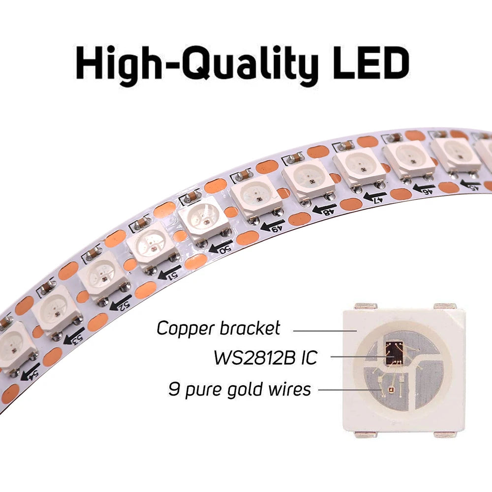 Détail des LEDs SMD 5050 sur la bande LED
