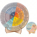 tableau d'affichage multicolore circulaire moderne sections colorées texte explicatif support bois
