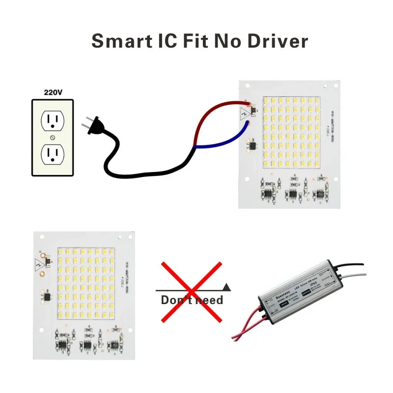 projecteur led 10w 20w 30w 50w 100w blanc chaud froid moderneextérieur