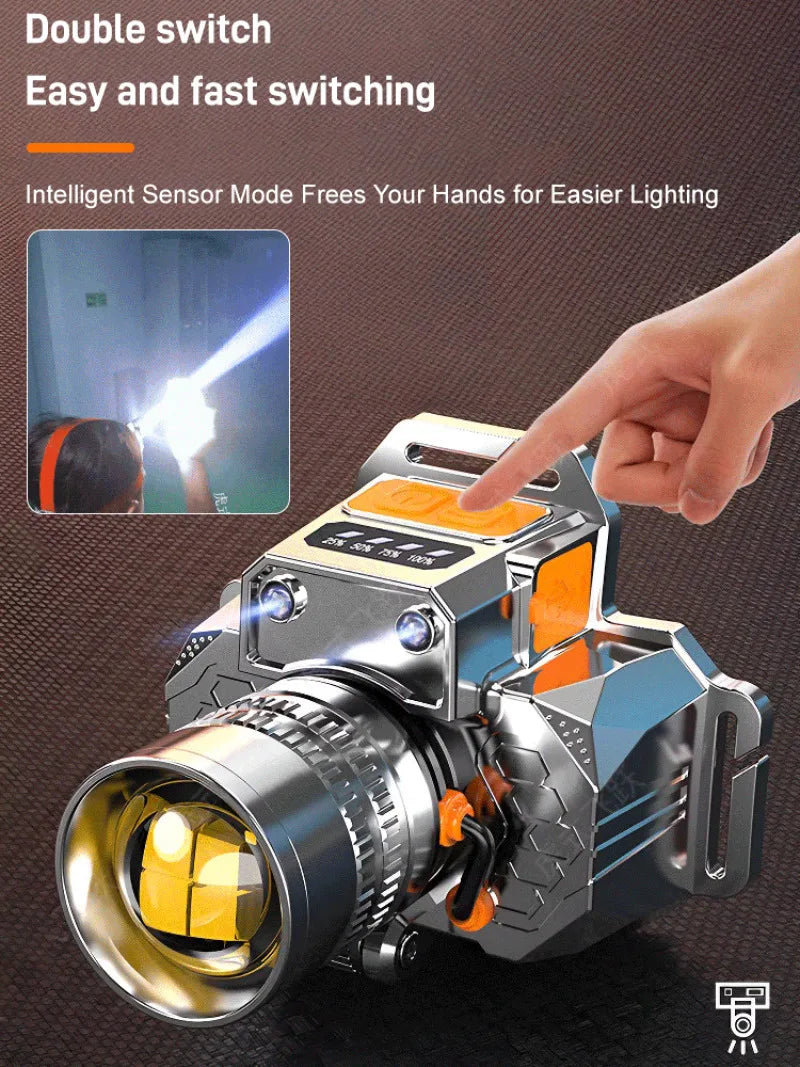 lampe frontale rechargeable led argent orange zoomable ceinture ajustable affichage numérique moderne technologiqueextérieur camping