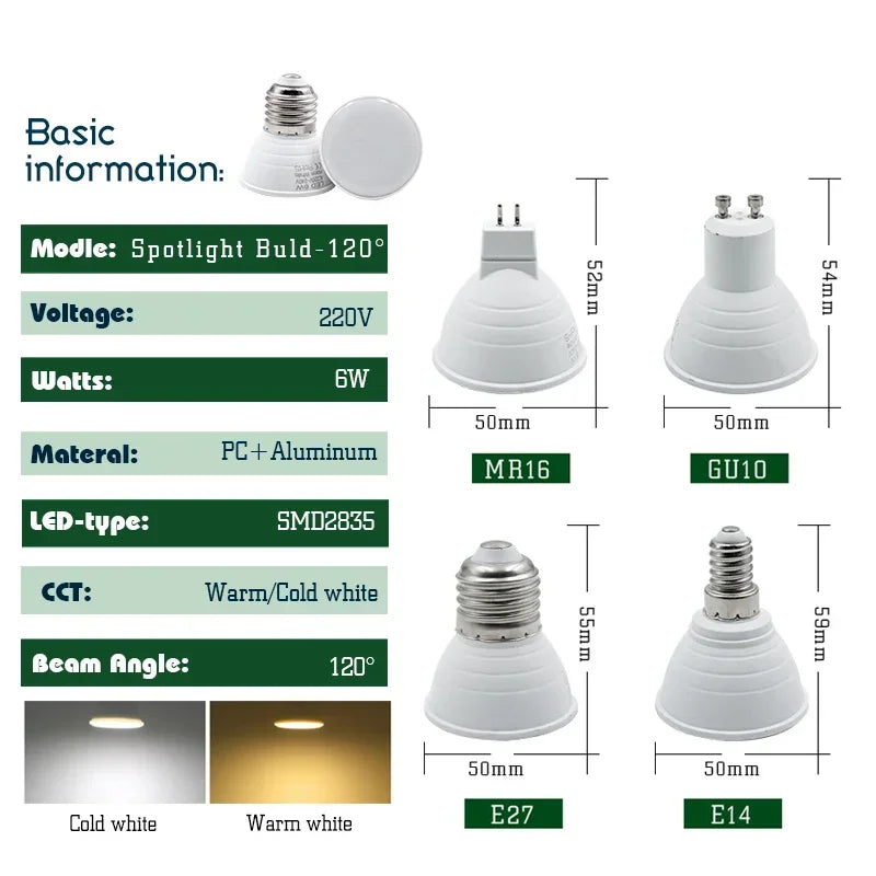 ampoules led 6w e27 e14 gu10 mr16 blanc moderne intérieur maison salon