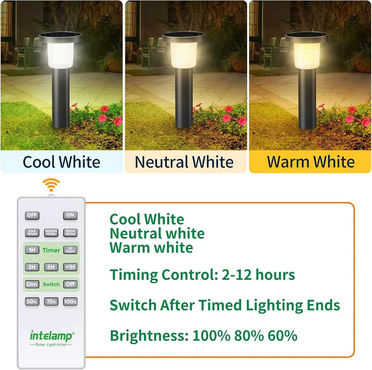 lampes solaires autonomes led ip65 moderne noires protection ip65 abs