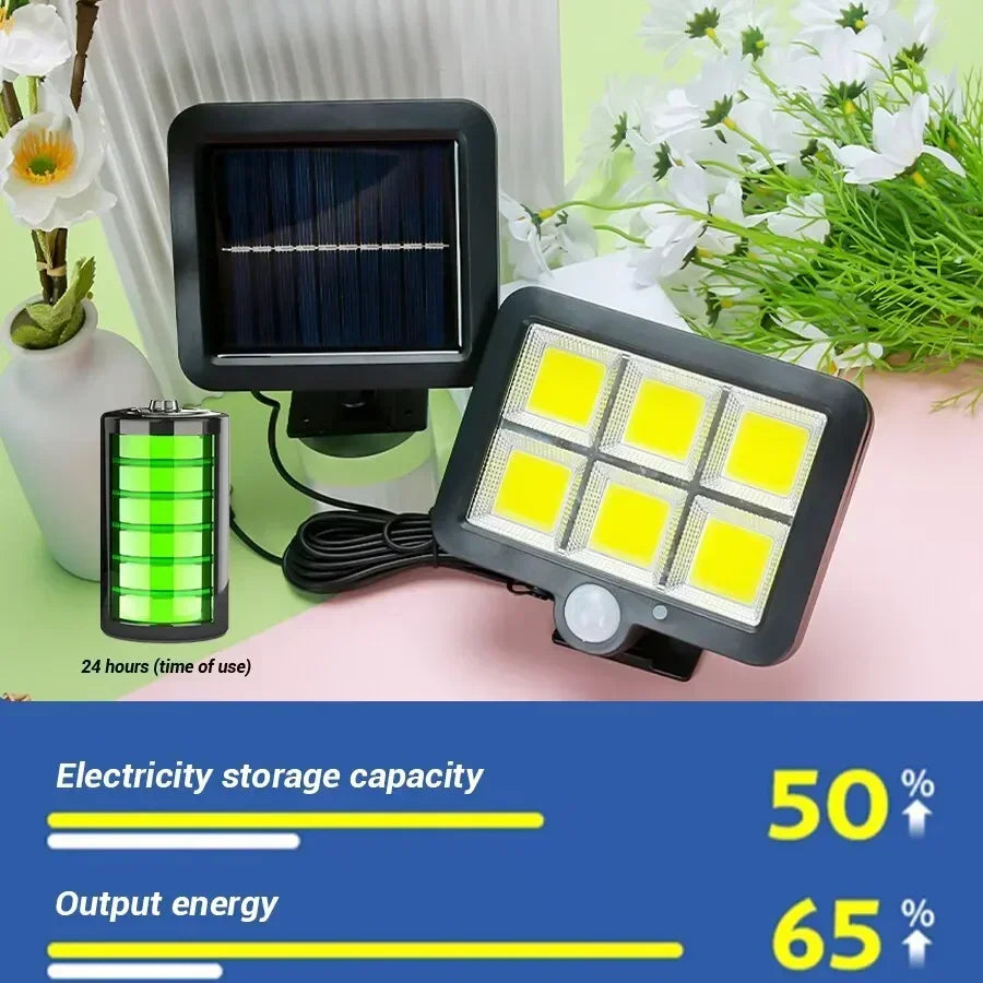 lampe murale solaire intelligente moderne noire led aimantée extérieure ip65 économiqueurgence