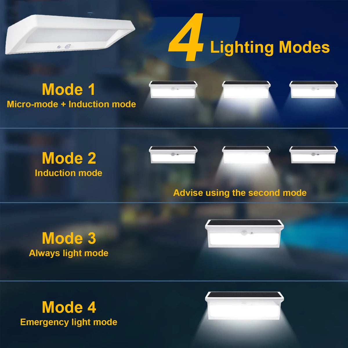 lampe solaire moderne blanc ip65 led rechargeable pIR sensor interrupteur adhésifextérieur